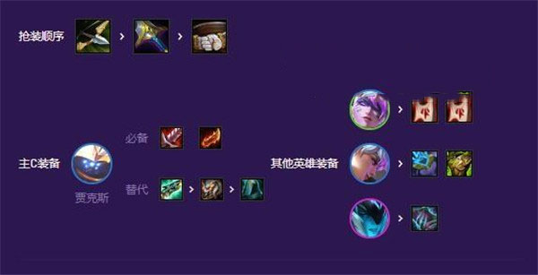 肉罐头(骨科1v1 )最新版