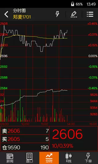 欧美图亚洲色另类图片最新版