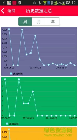 乔金岭中文版