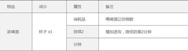 健身教练第24话接受一切的以晨最新版