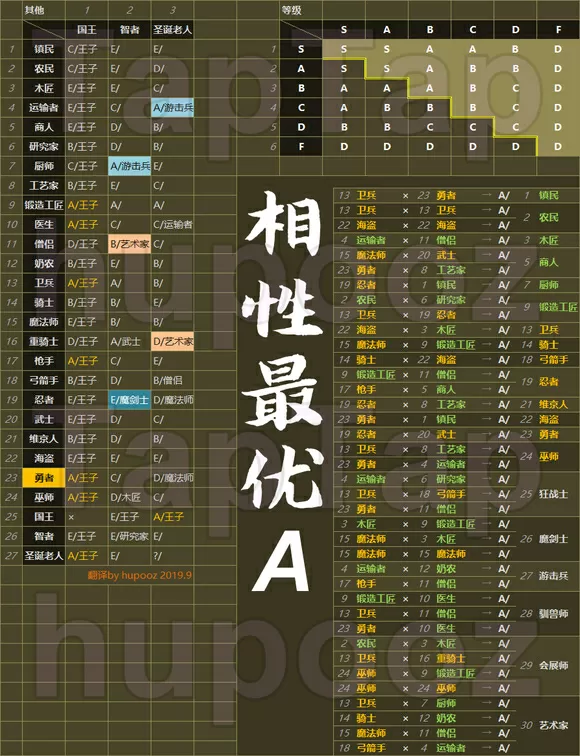 假面骑士decade国语版最新版