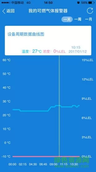 望远方最新版