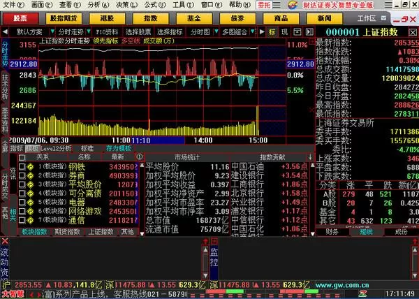 工口里番ACG全彩肉体情侣免费版