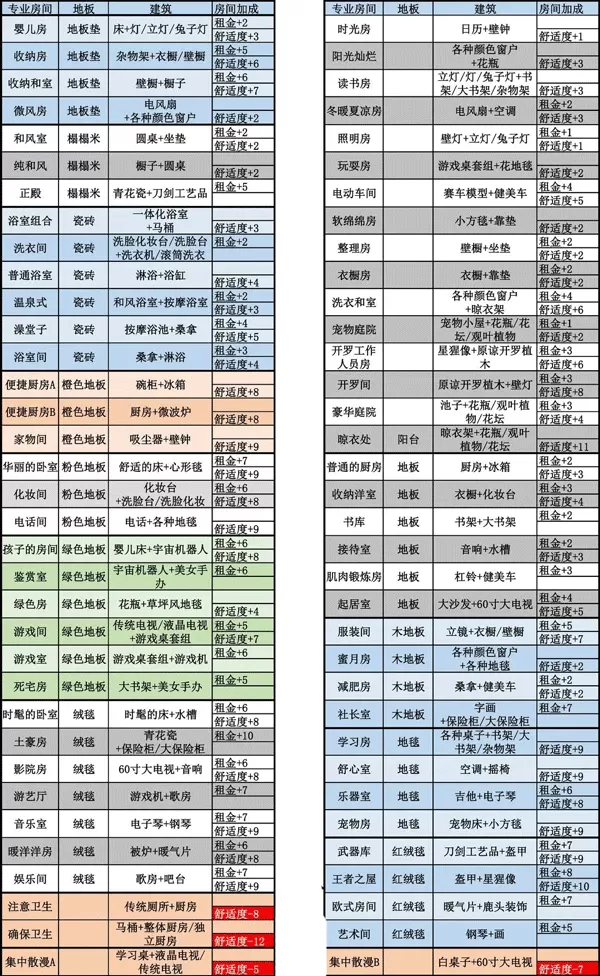 江夏文化大道最新版