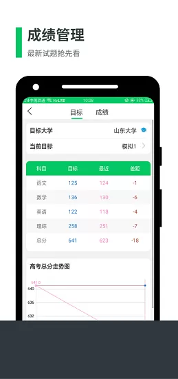 狗人杂交过程图最新版