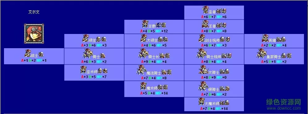 秘密教学第140话恩爱久等了最新版