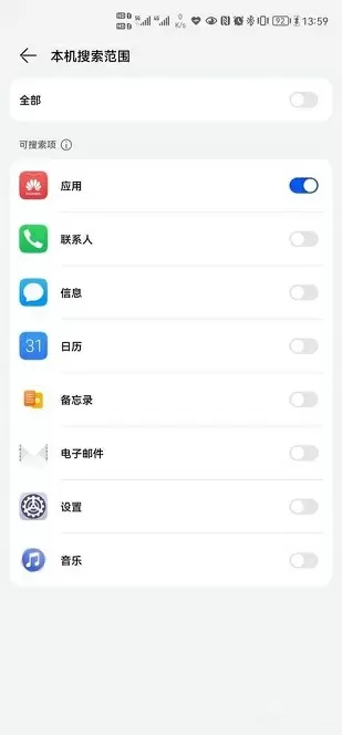 哪吒票房破7亿