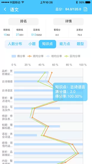 东北人都是黑社会最新版