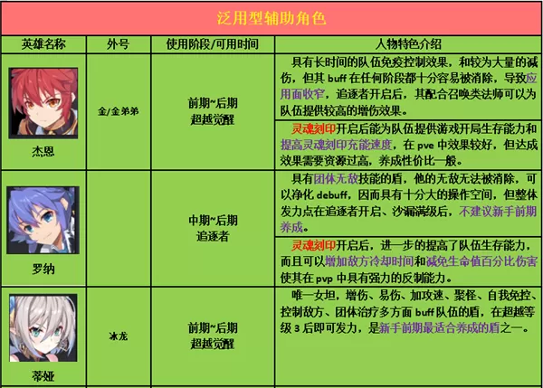 五色天小说最新版