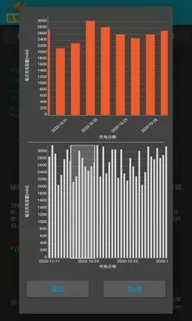 红绿灯的时间设置调查图片免费版