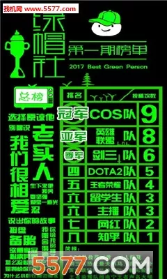 朱晓彤个人资料简介最新版