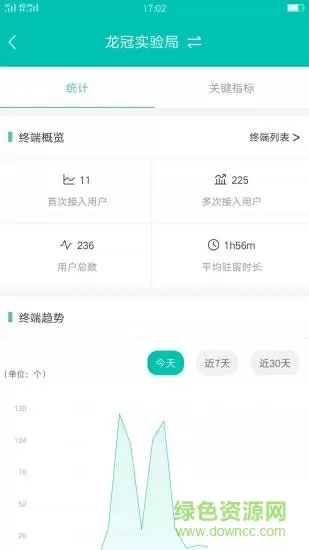 妈妈的朋友6在哪可以去看免费版