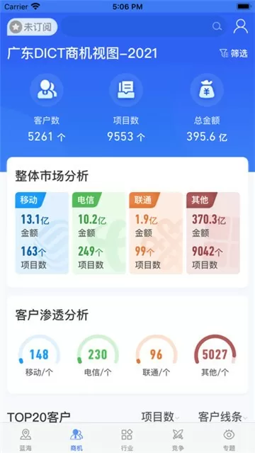 俄:莫斯科不会在乌克兰投降