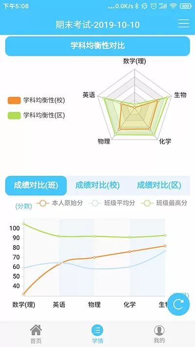 天马座传说最新版