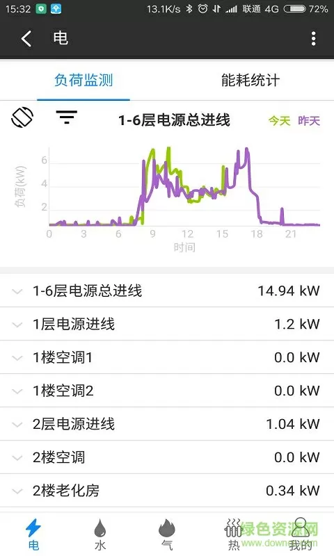 羞羞漫漫在线阅读最新版