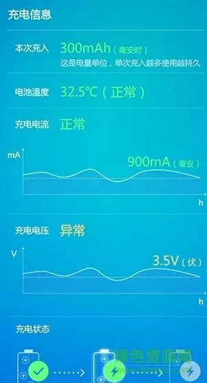 新叶的阅读答案最新版