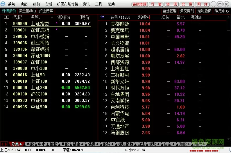 苍井空av下载中文版