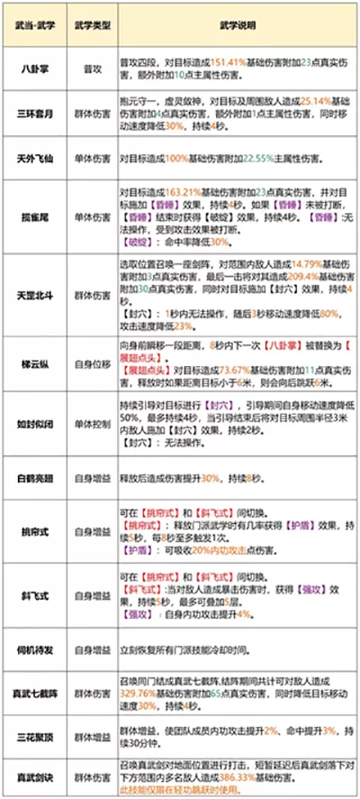 反派他超甜免费版