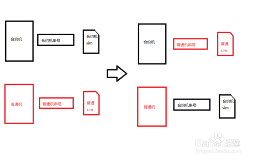 契约闪婚全文免费阅读中文版