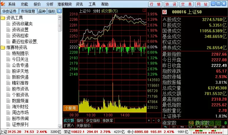 三国之魔将乱舞中文版