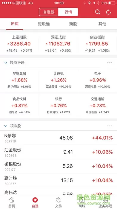 网易云年度报告中文版