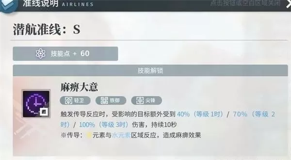 另类人妖小说中文版