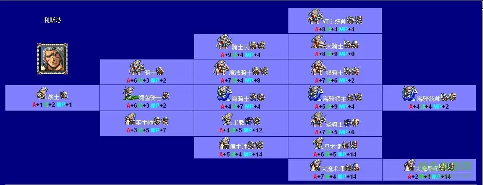 热刺官宣新帅中文版