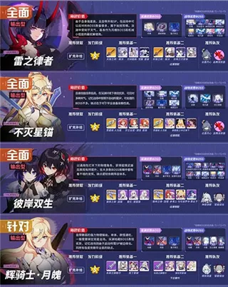 星际大乱斗中文版