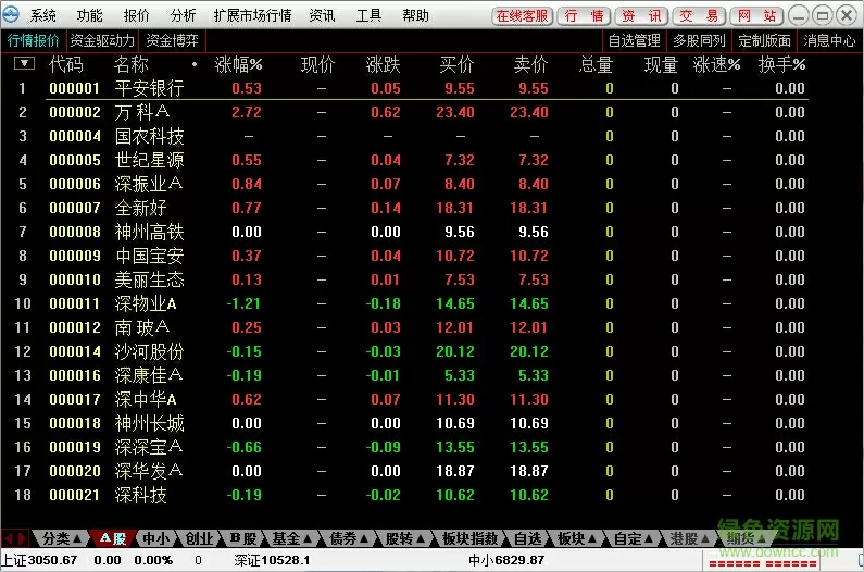 妇科手术被拍照最新版