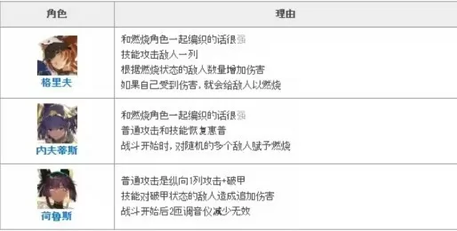 齐齐哈尔体育馆坍塌已致11死最新版