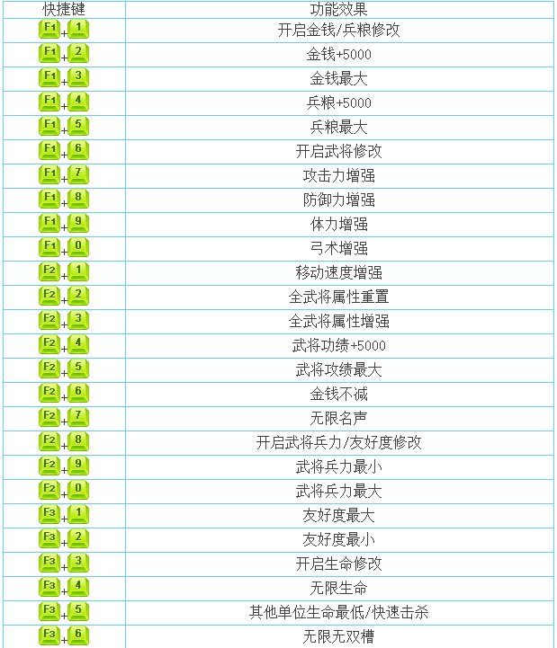 我的老婆是大佬3下载最新版