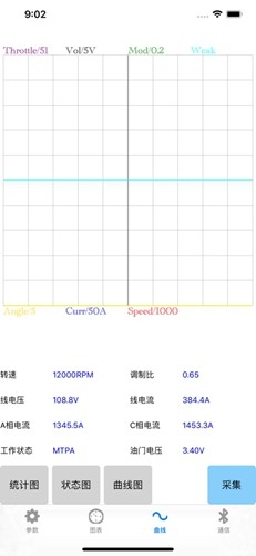 阿兵的快乐生活李兵沈小说中文版