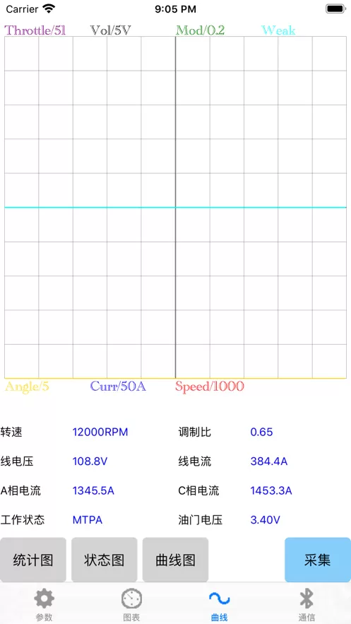 业余教练中文版