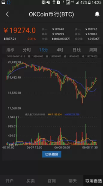 御医txt最新版