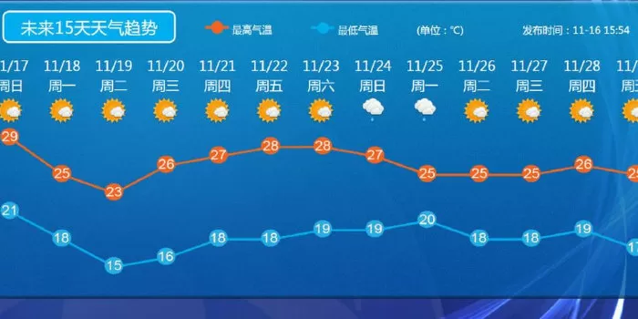 俄将不再提出北溪事件调查决议草案最新版