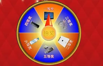 中国统计年鉴2012免费版