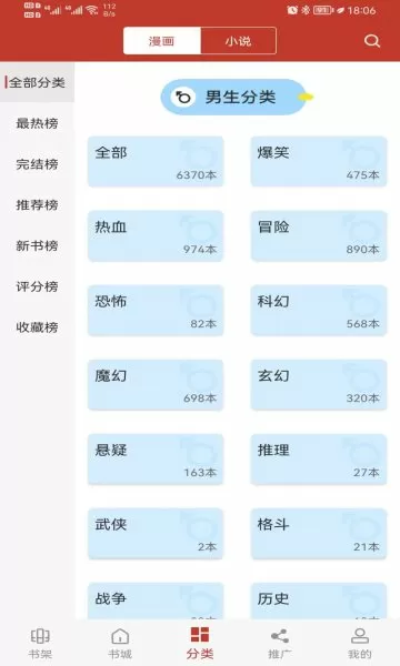 荡公浪妇止痒