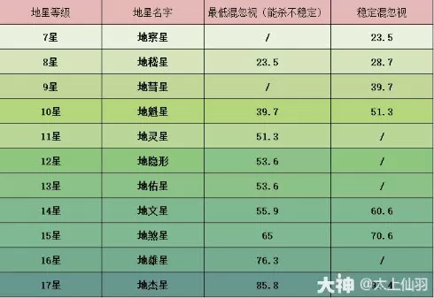 将军花园走一步就被撞一下了