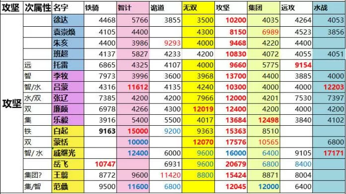 刘丹曝小糯米送画给奶奶最新版