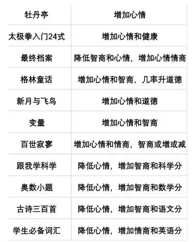 姜汁撞奶PO阿司匹林免费最新版