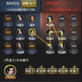 大明春 笔趣阁中文版