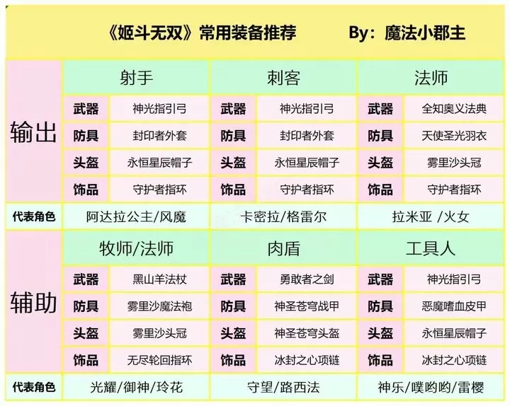 电风扇阿姨中文版