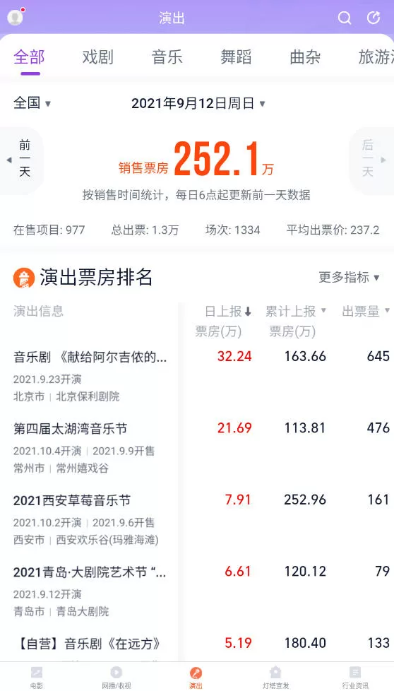 孙小萌闫辰老师的小说在线阅读全文