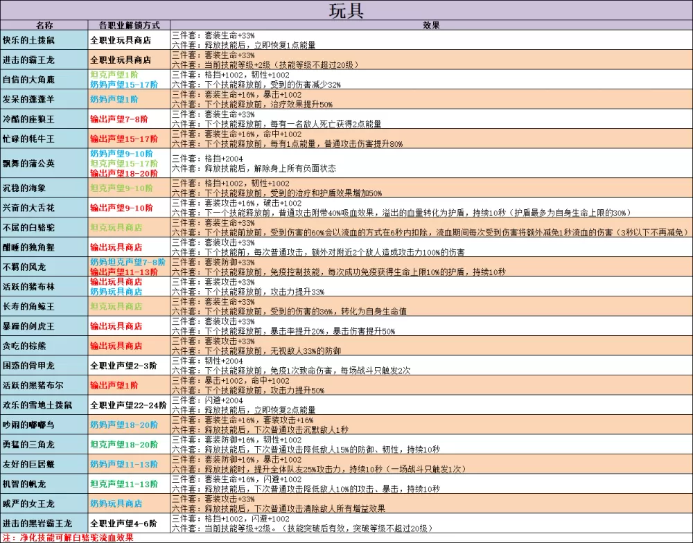 宝莲灯记