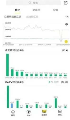 陈坤和何琳最新版