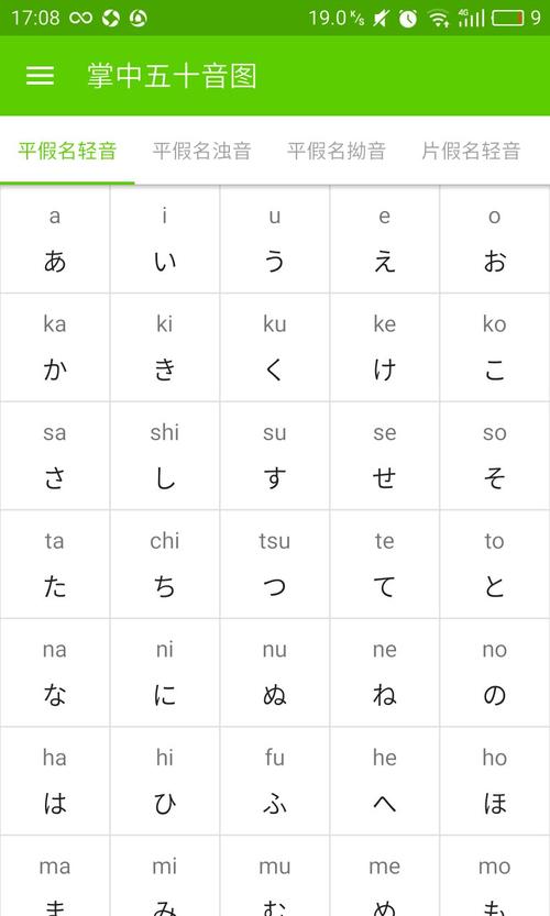 日语发音词典版权-日语发音词典