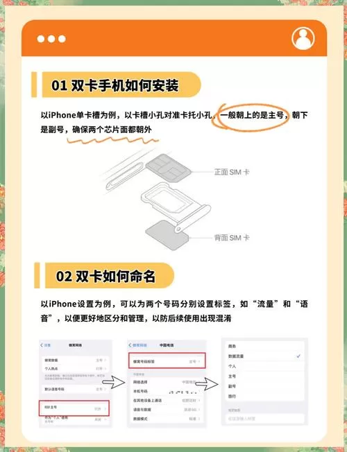 ipad如何使用流量卡