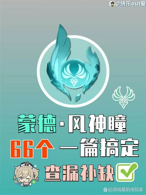 原神风神瞳助手