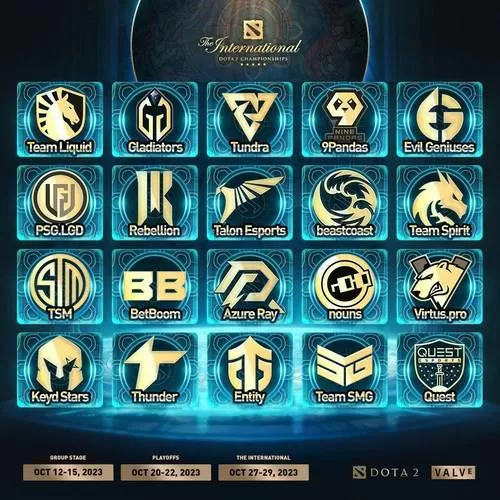 DOTA2国服与国际服组队