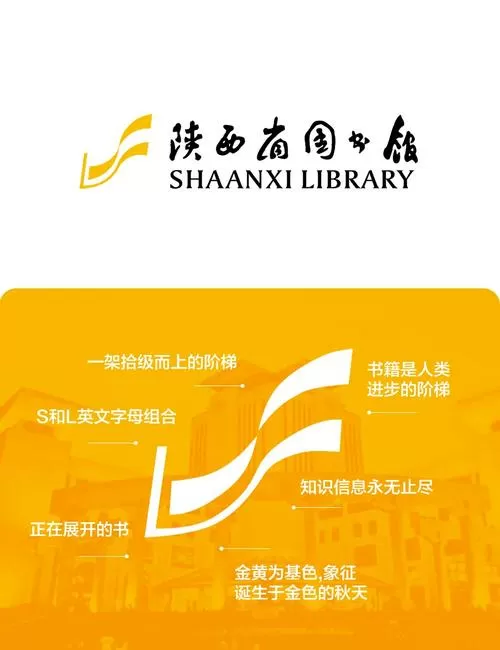 图书馆的作用和意义